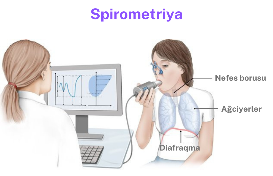spirometriya.png