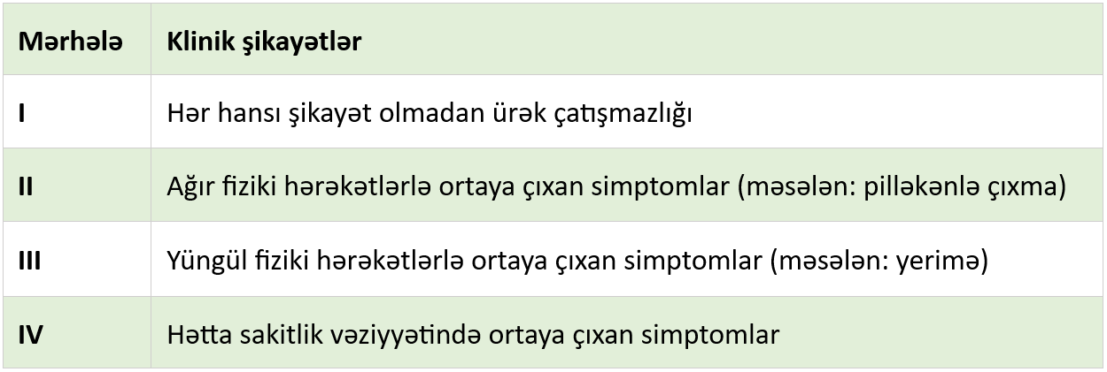 urek-catismazligi.png